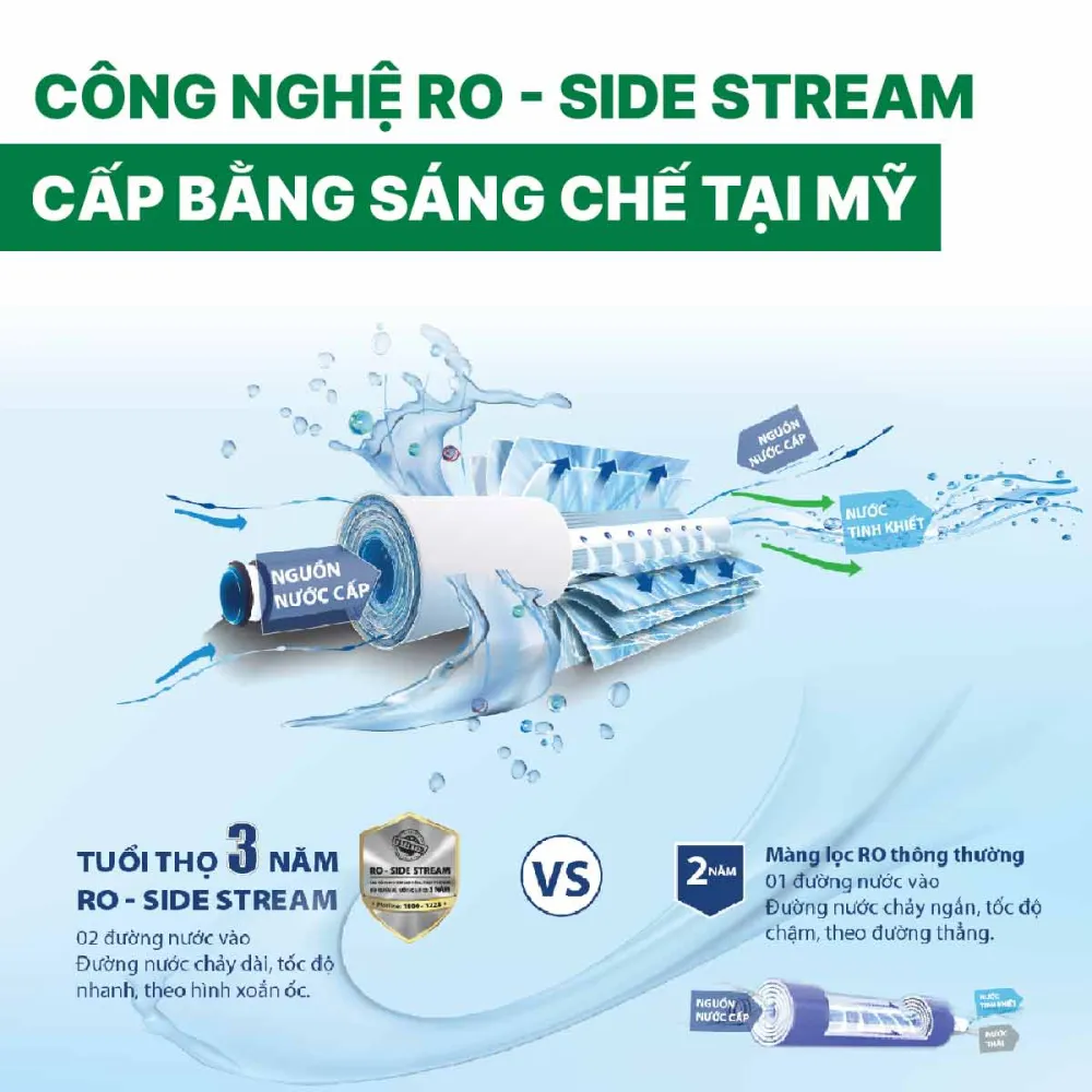 Máy lọc nước RO đặt bàn AO Smith AR75-A-S-H1