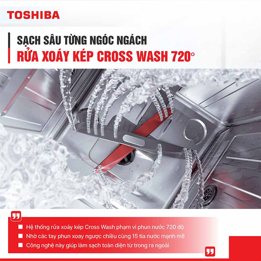 Máy rửa bát 15 bộ Toshiba DW-15F7(G)-VN