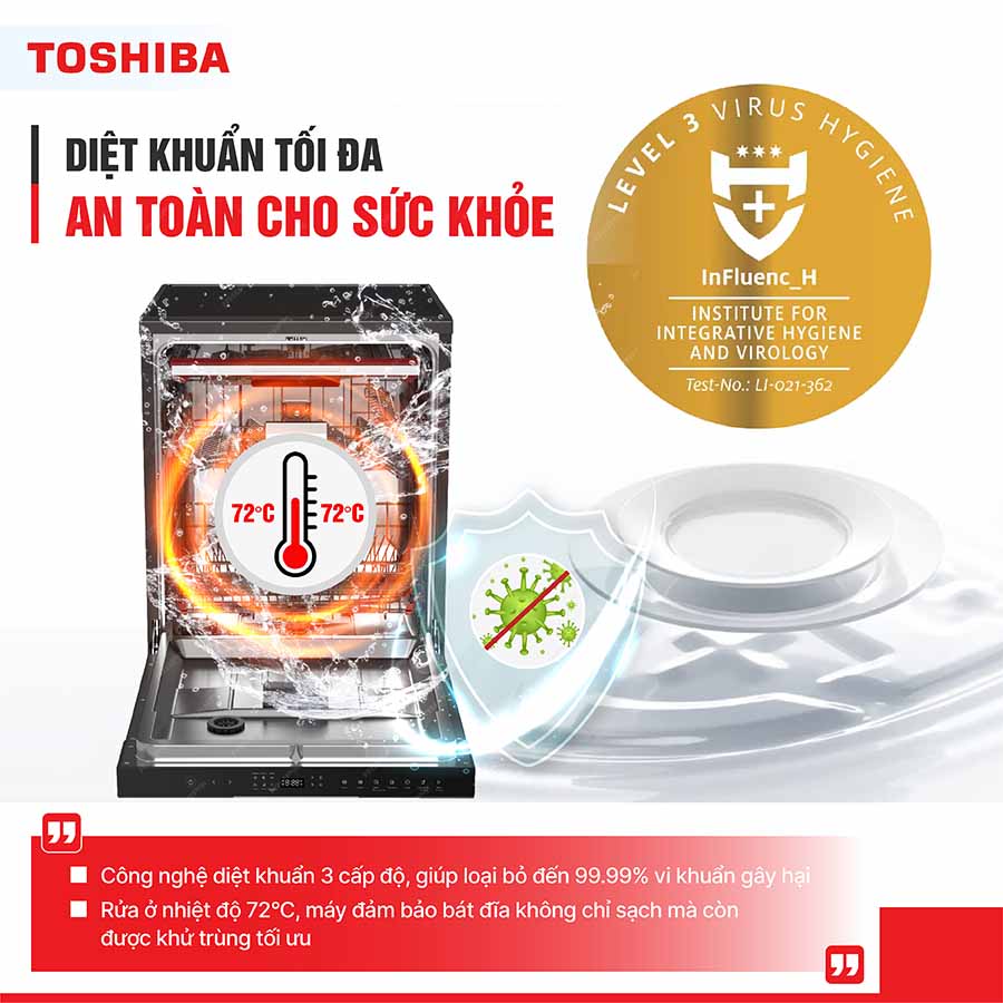 Máy rửa bát 15 bộ Toshiba DW-15F7(G)-VN