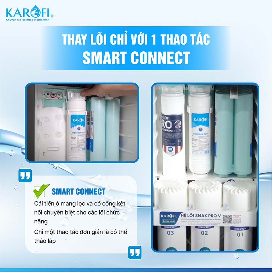Máy lọc nước Karofi KAQ-L22