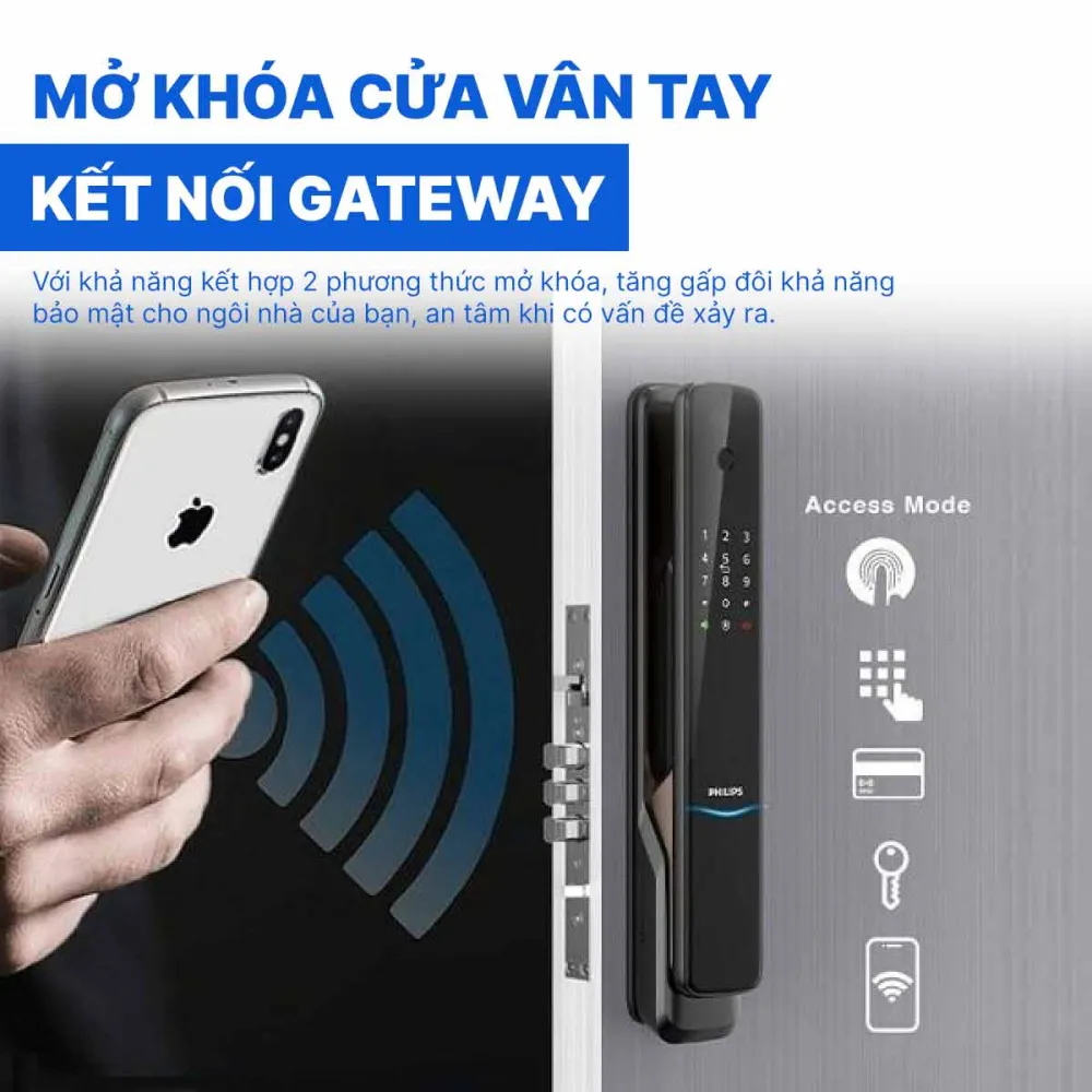 Khóa cửa vân tay kết nối Gateway Philips 9300