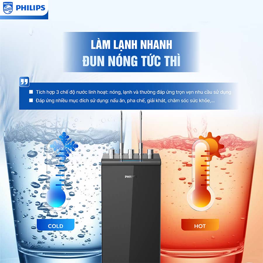 Máy lọc nước RO Philips ADD8912
