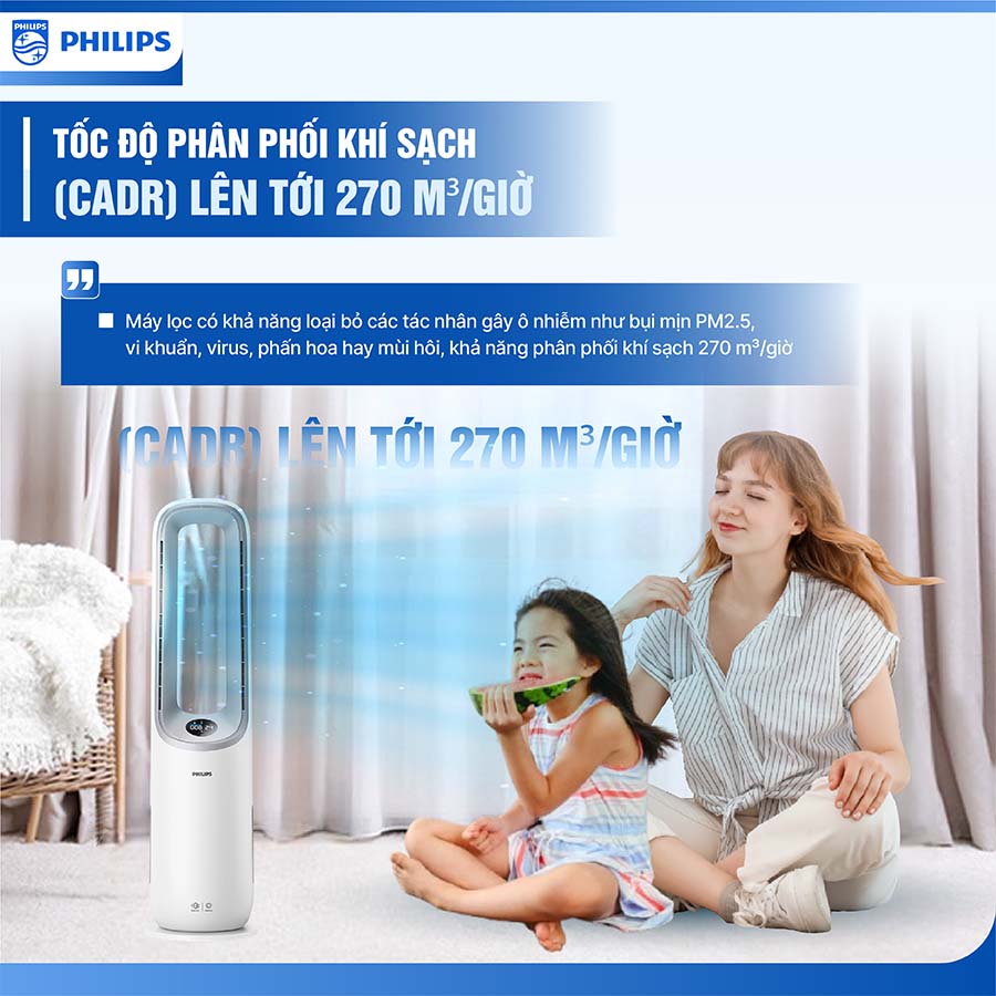 Máy lọc không khí Philips AMF765/30