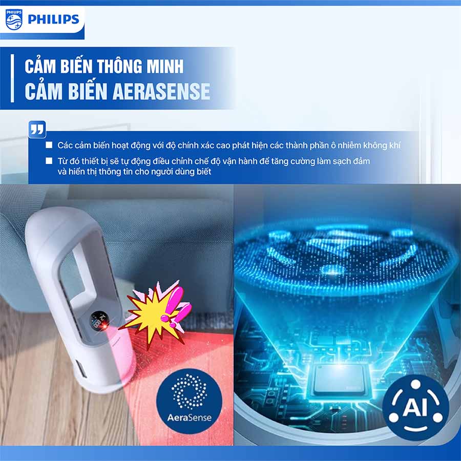 Máy lọc không khí Philips AMF765/30