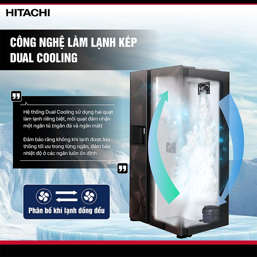 Tủ lạnh Hitachi Inverter R-FM800XAGGV9X GBZ