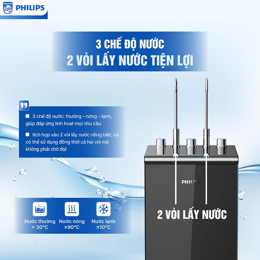 Máy lọc nước RO Philips ADD8922