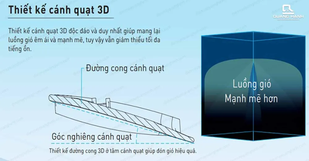 Quạt trần Panasonic F-60XDN (2 màu đen, trắng)