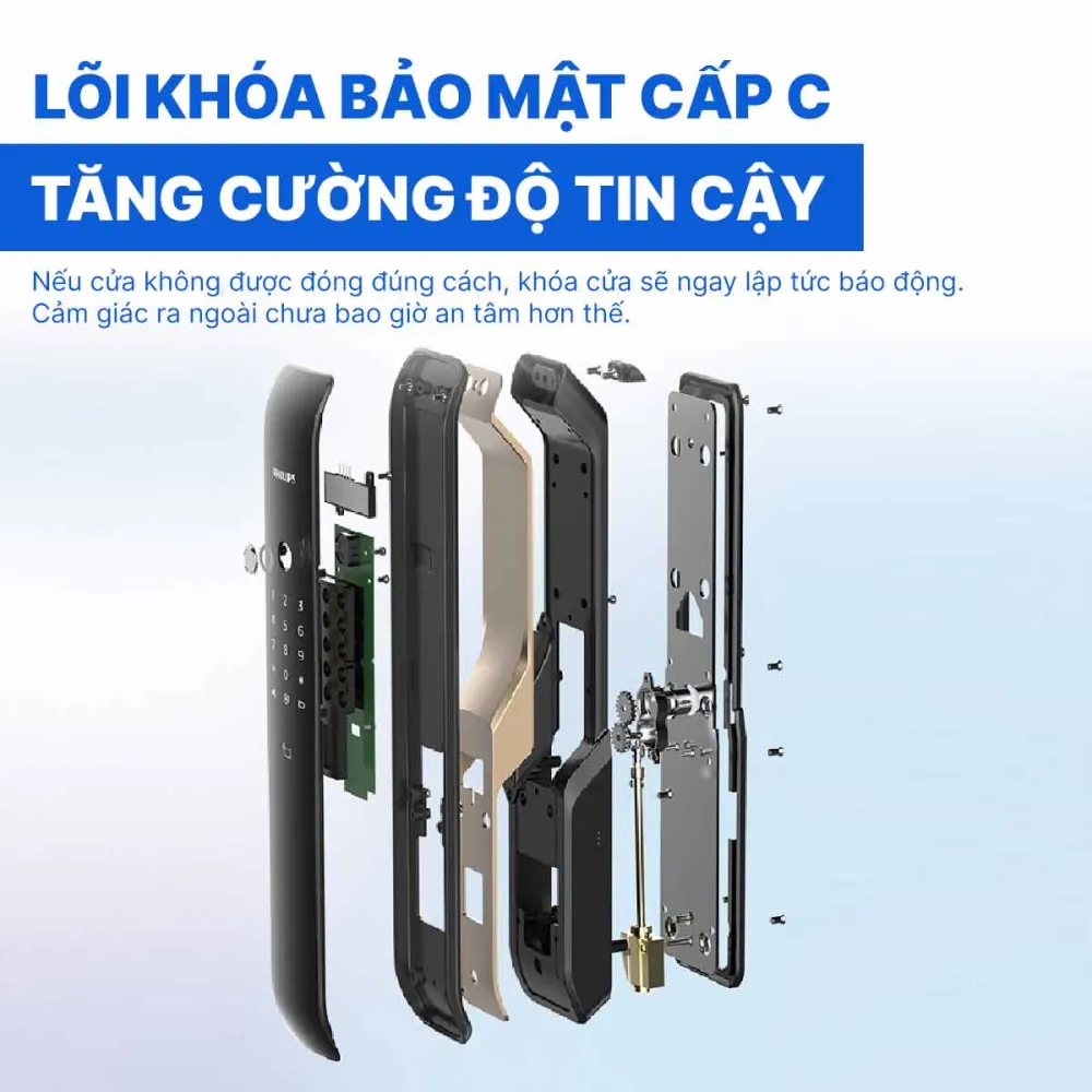 Khóa cửa vân tay có camera Philips DDL702-1HWS