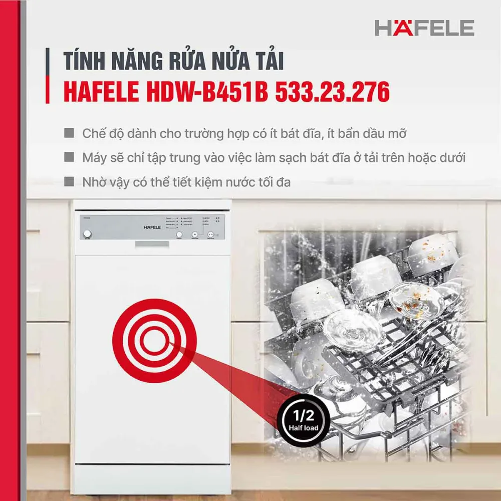Chức năng đặc biệt của máy rửa bát Hafele