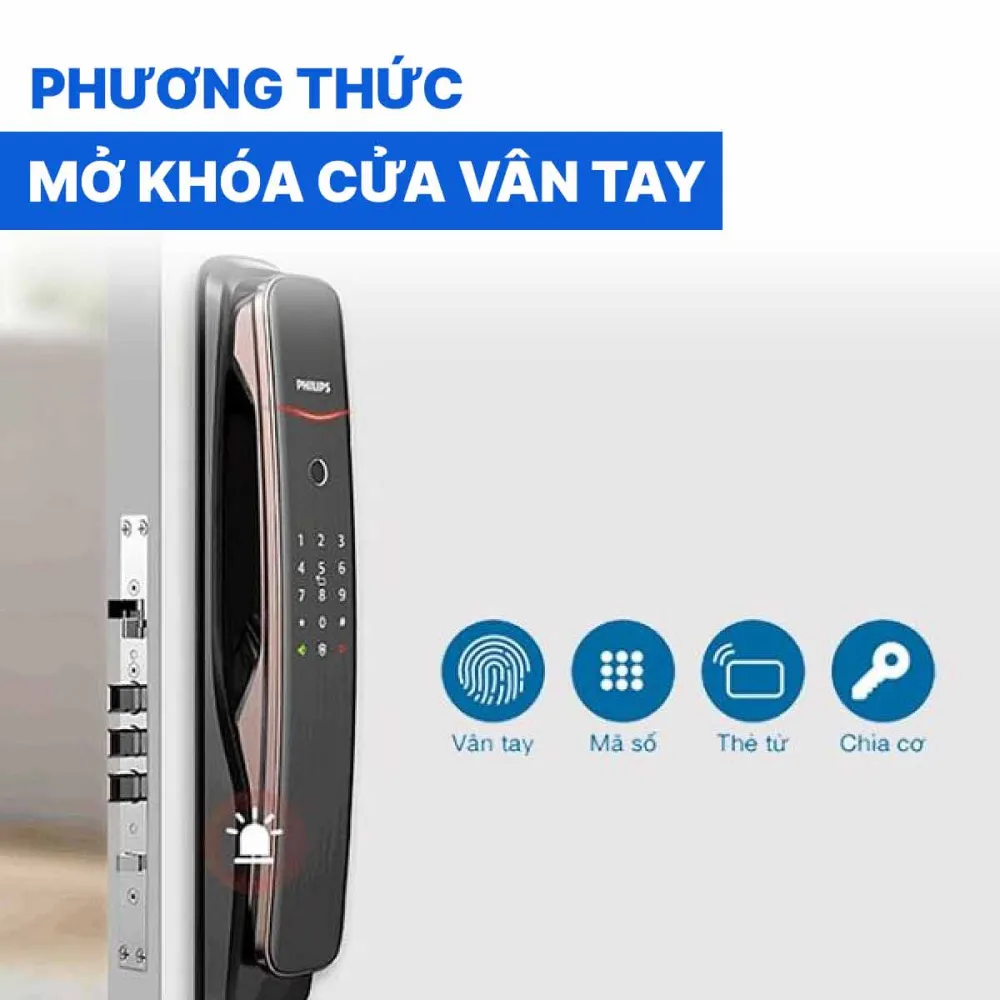 Khóa cửa vân tay cao cấp Philips DDL702E-5HWS