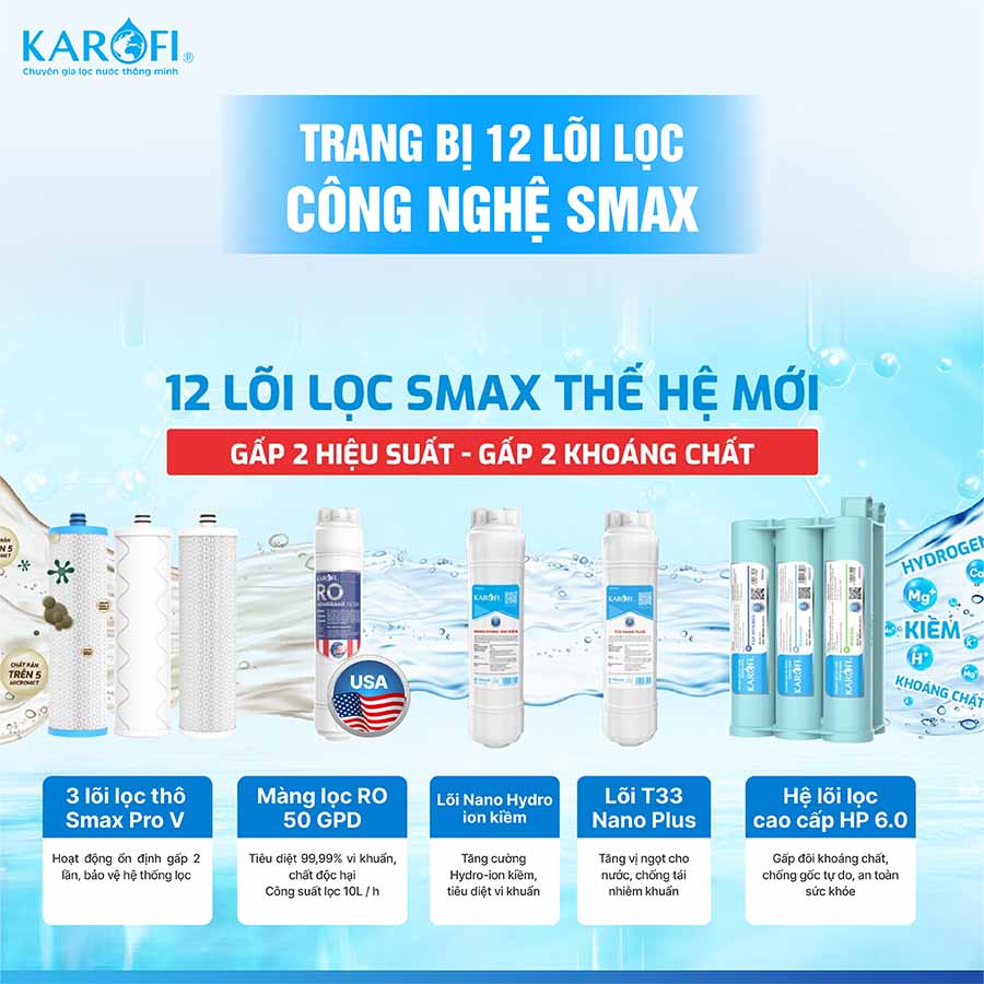 Máy lọc nước nóng lạnh Karofi KAD-L82