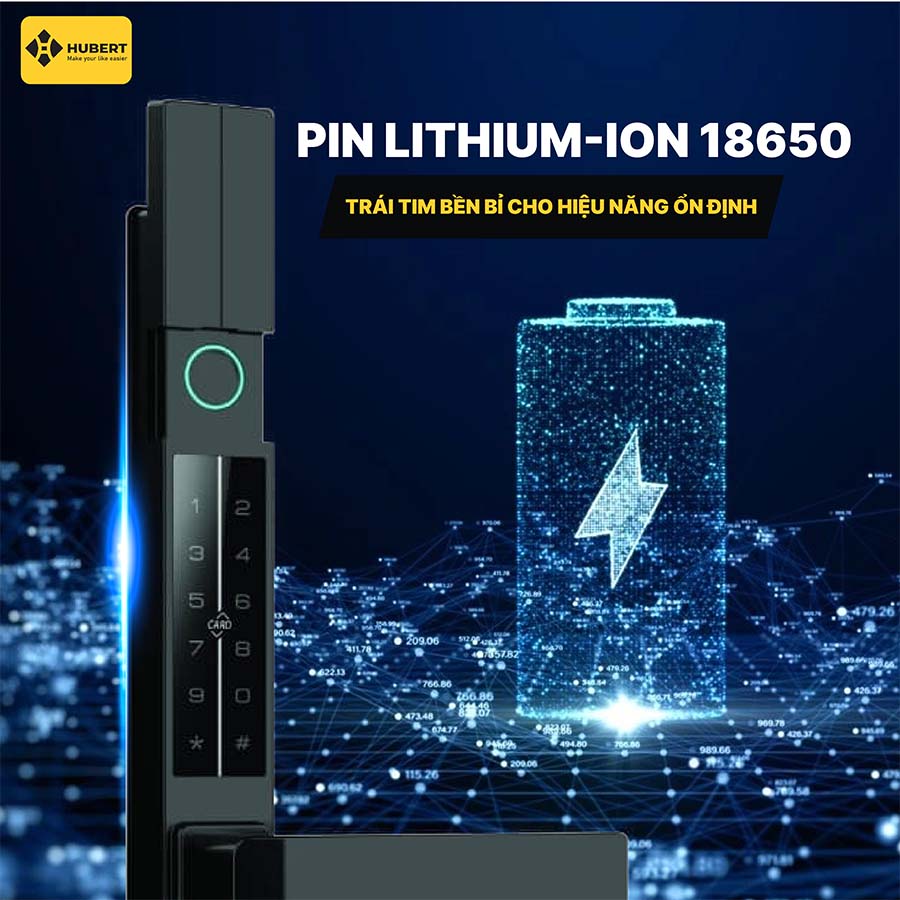 Khóa điện tử Hubert HB CNI5 EU