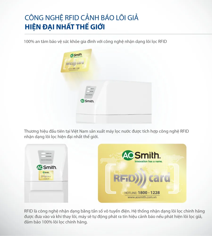 Máy Lọc Nước A. O. Smith R400S