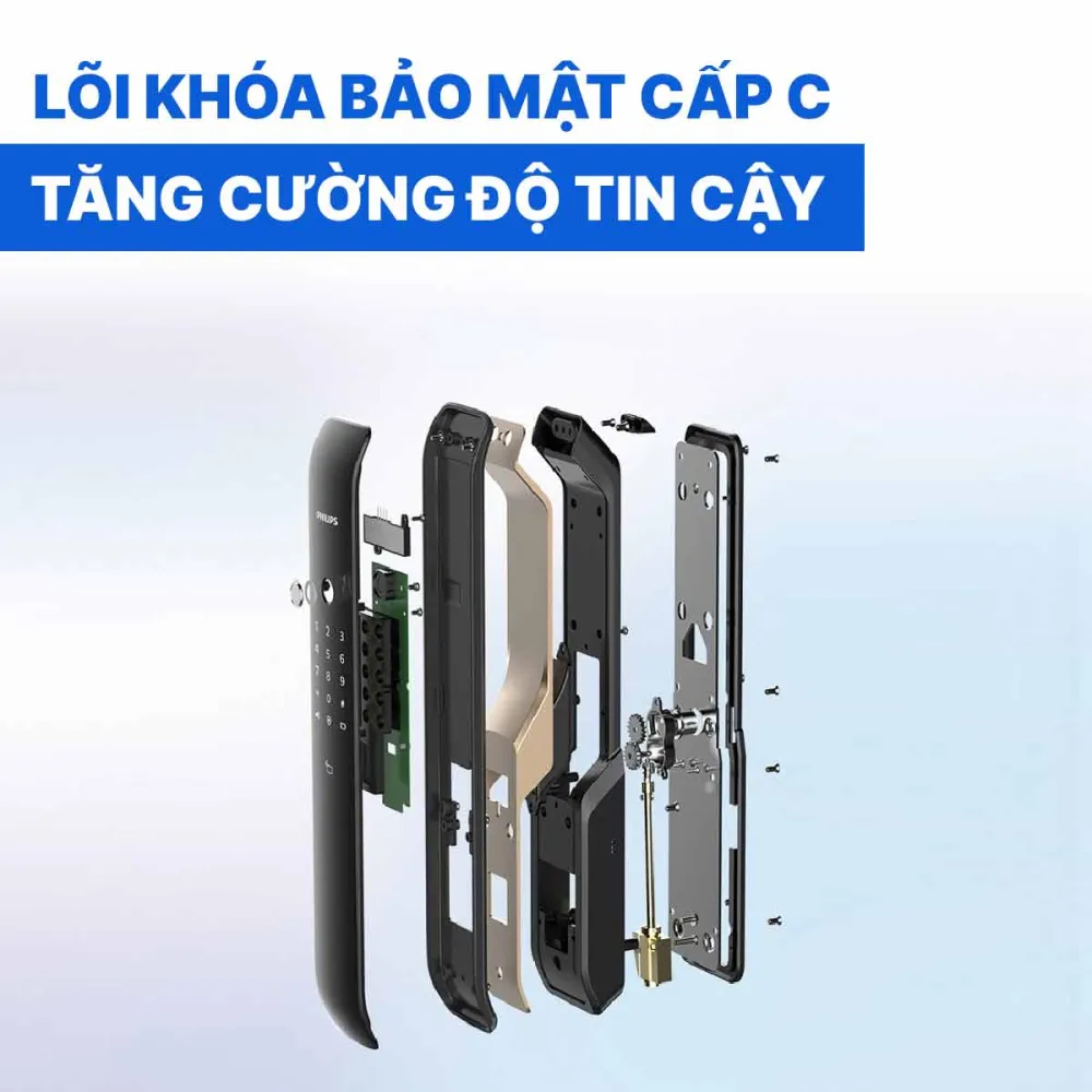 Khóa cửa vân tay cao cấp Philips DDL702E-5HWS