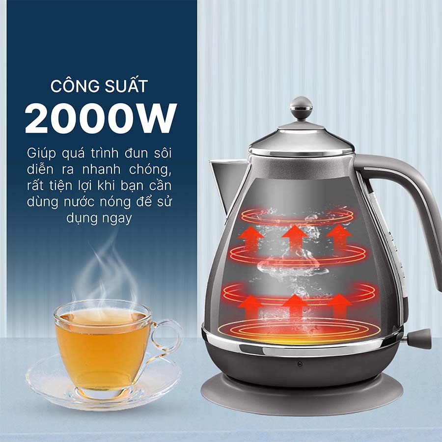 Ấm Siêu Tốc Delonghi KBOT2001.GY