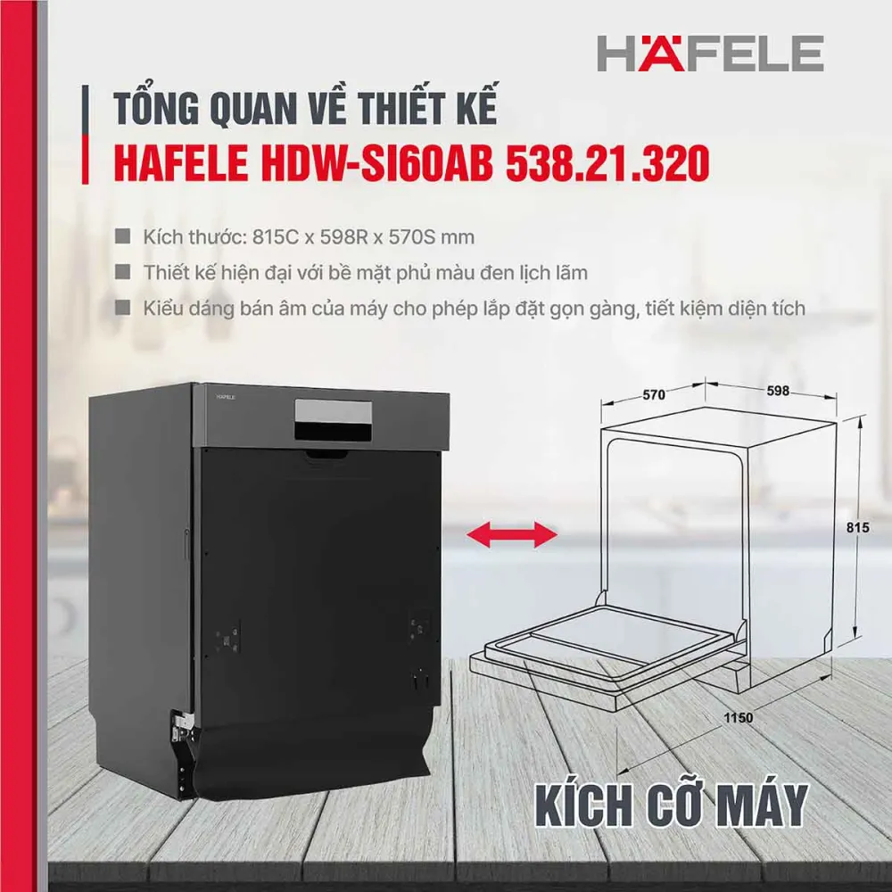 Tổng quan thiết kế