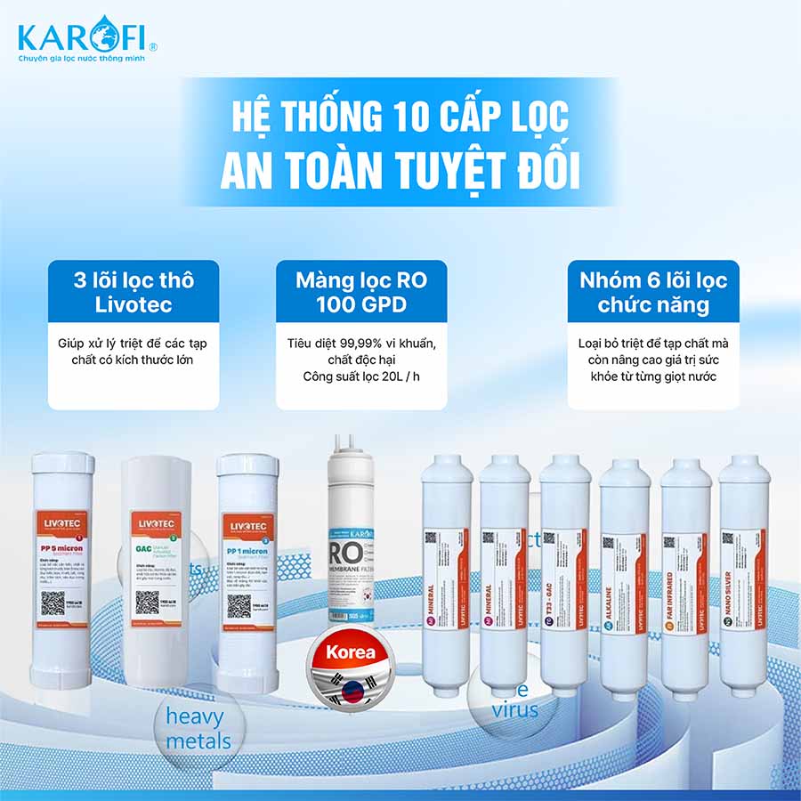Máy lọc nước nóng nguội Karofi Livotec 615