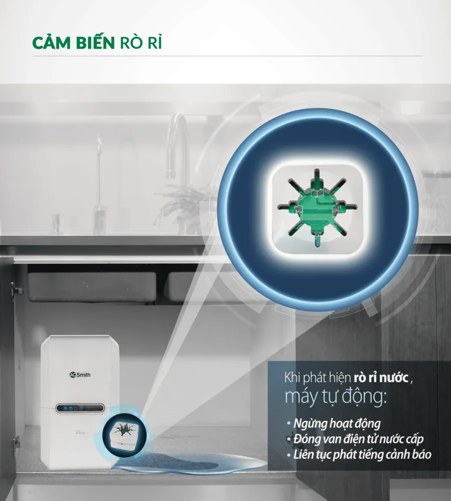cảnh báo rò rỉ