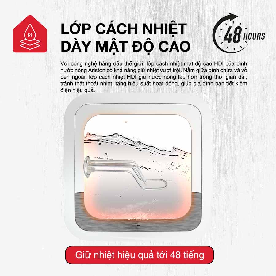 Máy nước nóng Ariston AN2 15 R 2.5 FE trang bị công nghệ ion Bạc Ag+ kháng khuẩn