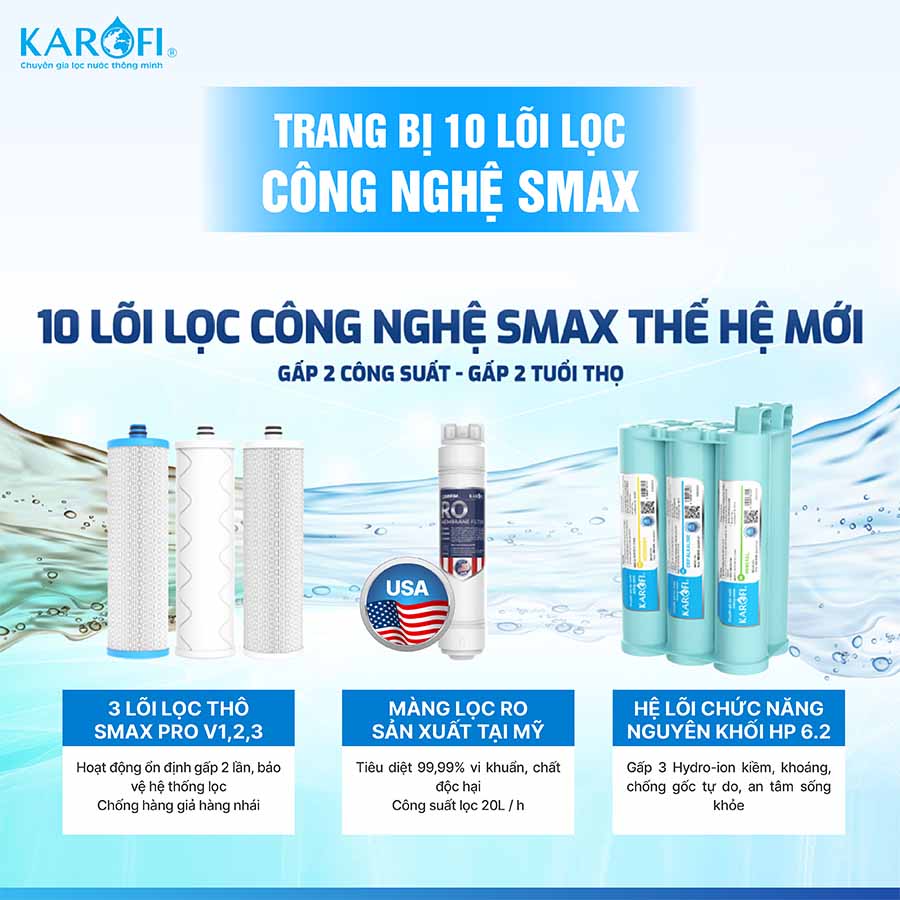 Máy lọc nước RO Karofi KAQ-U98 Pro