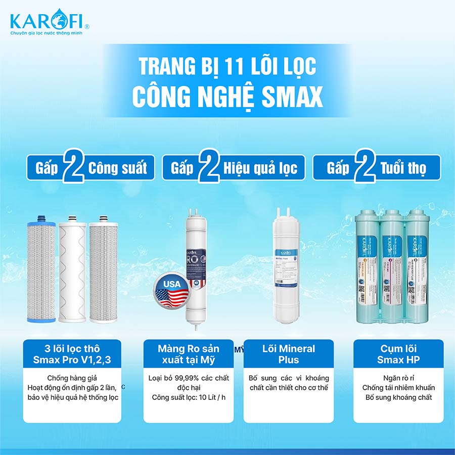 Máy lọc nước nóng nguội Karofi KAH-D15