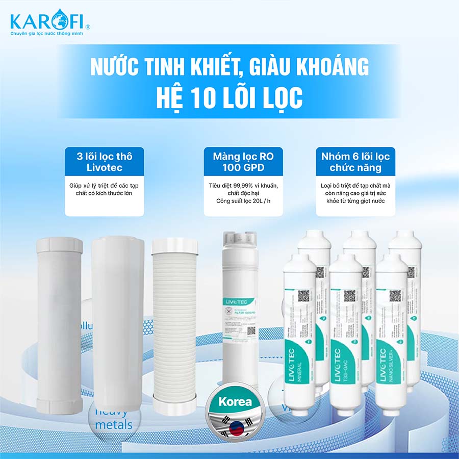 Máy lọc nước nóng lạnh Karofi Livotec 612