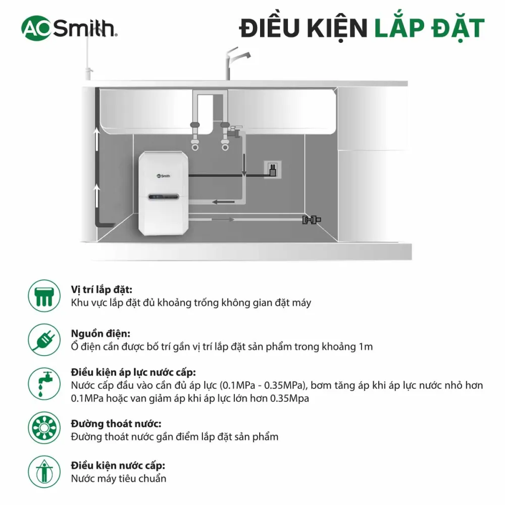 Máy lọc nước A.O. Smith E3 tích hợp cút nối nhanh thế hệ mới