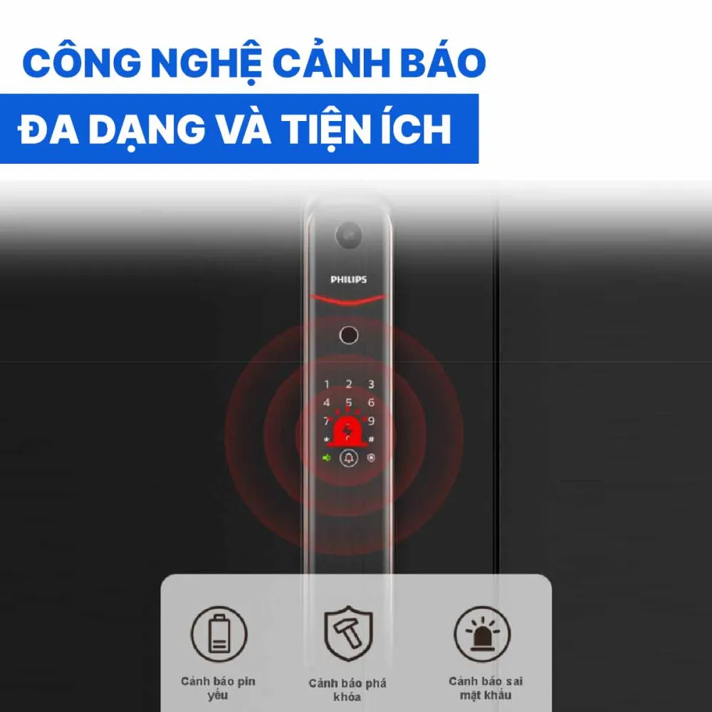 Khóa cửa vân tay có camera Philips DDL702-1HWS