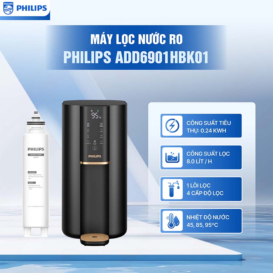 Máy lọc nước RO Philips ADD6901HBK01