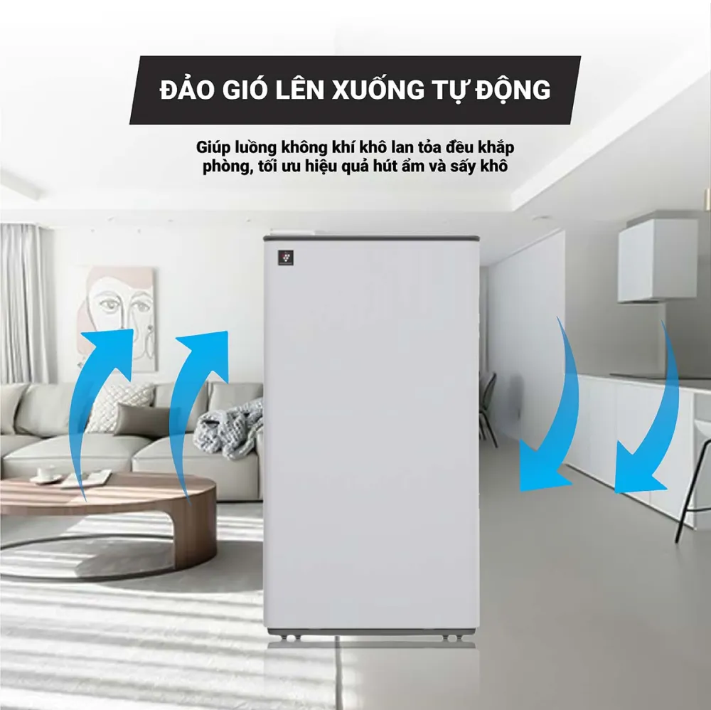 Công nghệ Plasmacluster ion loại bỏ vi khuẩn, nấm mốc, mùi hôi