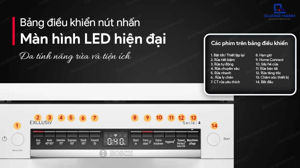 Bảng điều khiển máy rửa bát