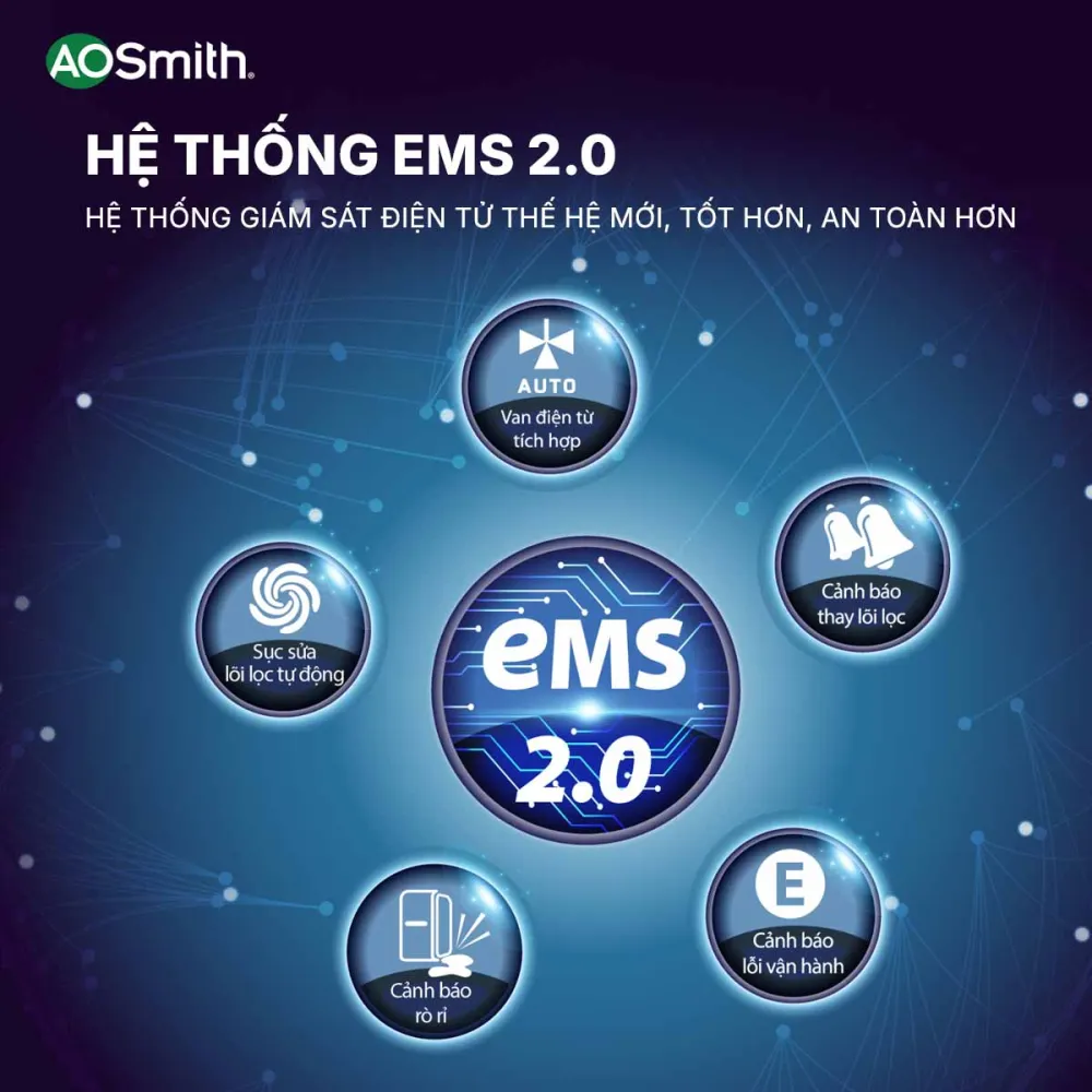 A.O. Smith E3 tích hợp hệ thống giám sát điện tử EMS 2.0