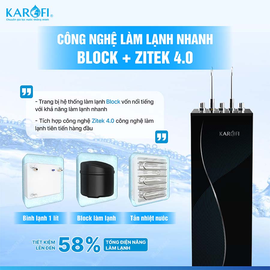 Máy lọc nước nóng lạnh Karofi KAD-D69