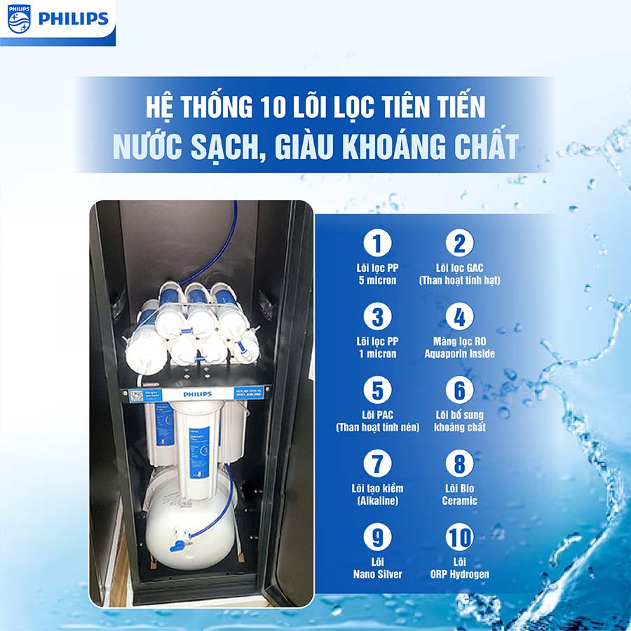 Máy lọc nước RO Philips ADD8912