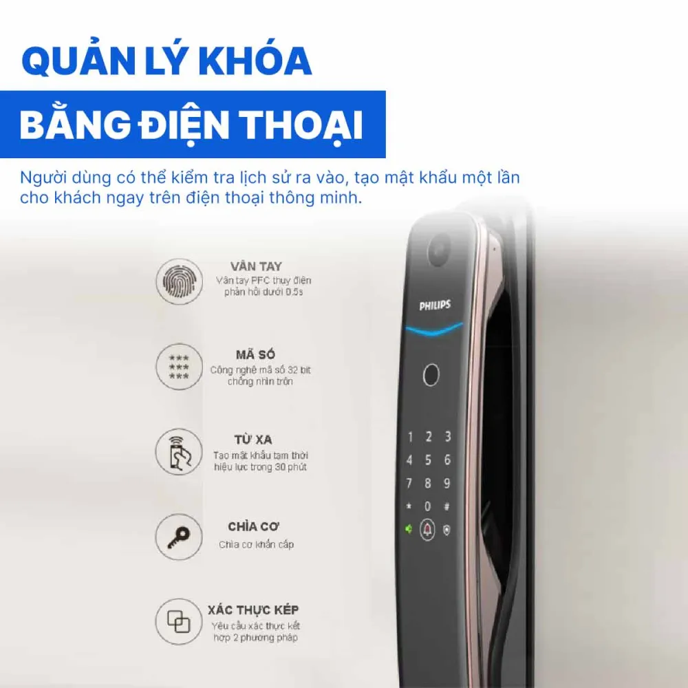 Khóa cửa vân tay có camera Philips DDL702-1HWS
