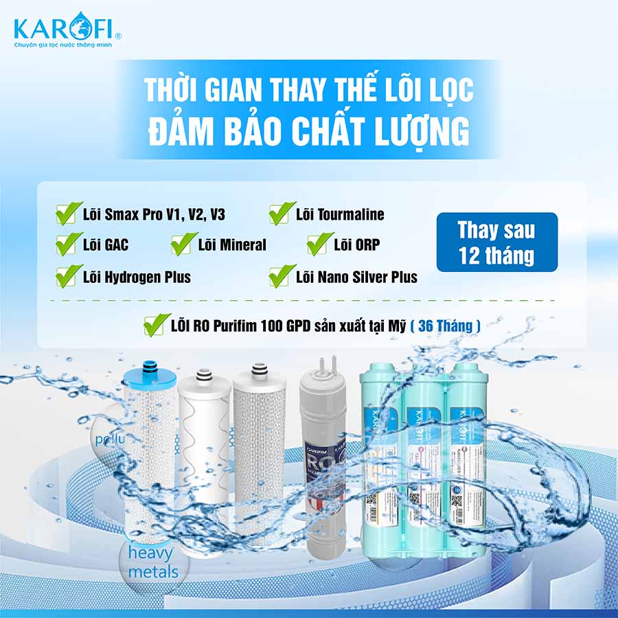 Máy lọc nước RO Karofi KAQ-U98 Pro