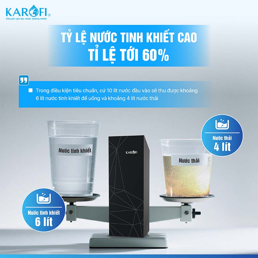 Karofi KAQ-U99