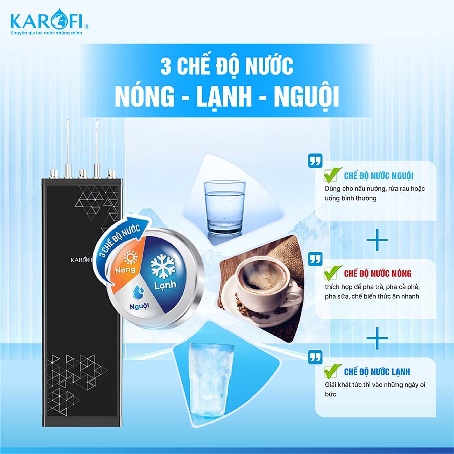 Máy lọc nước nóng lạnh Karofi KAD-D66S