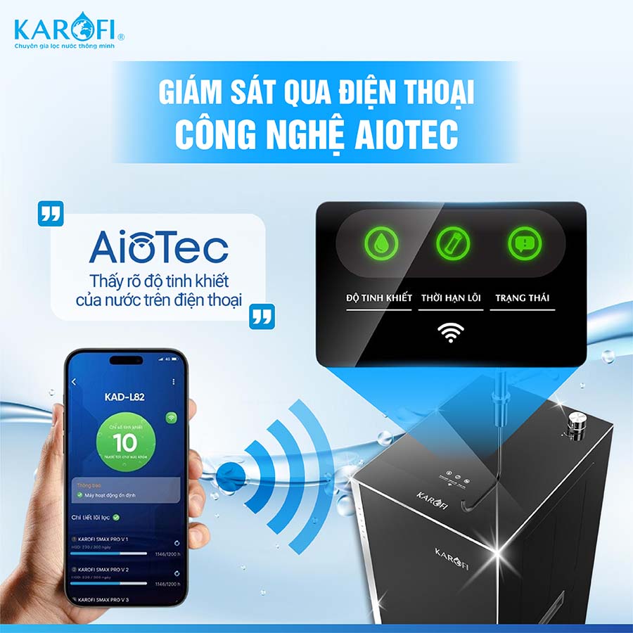 Máy lọc nước Karofi KAQ-L22