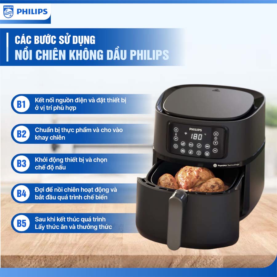 Hướng dẫn sử dụng nồi chiên không dầu Philips 7.2 lít HD9285/90