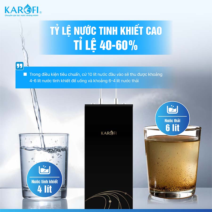 Máy lọc nước nóng nguội Karofi KAH-D15