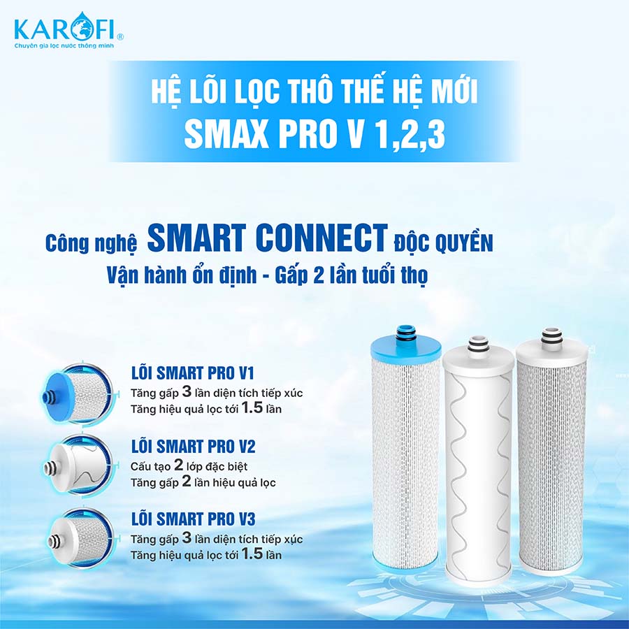 Máy lọc nước nóng lạnh Karofi KAD-D66S