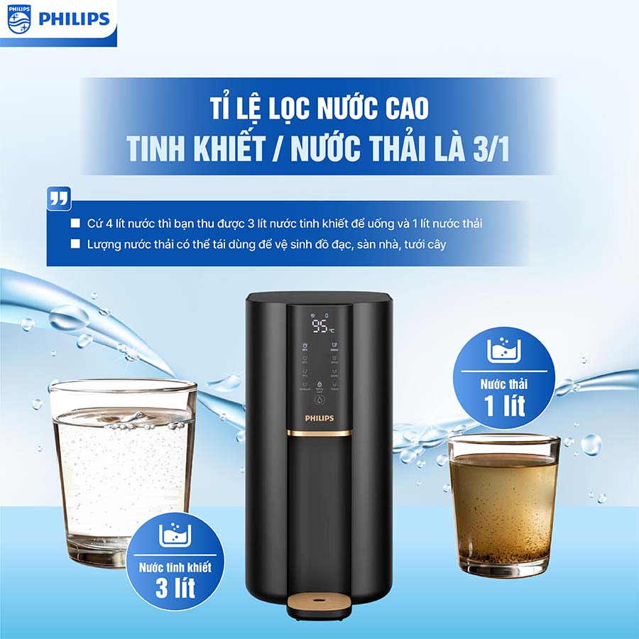 Máy lọc nước RO Philips ADD6901HBK01