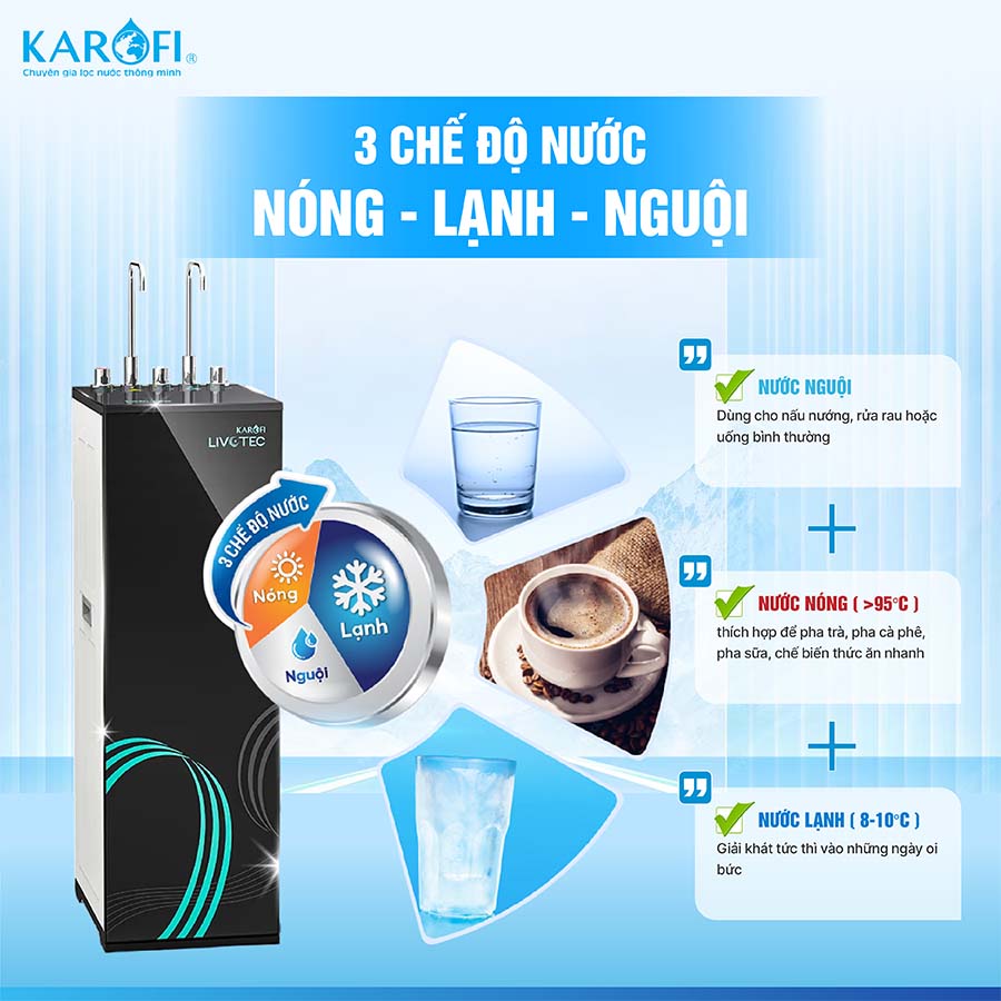 Máy lọc nước nóng lạnh Karofi Livotec 630