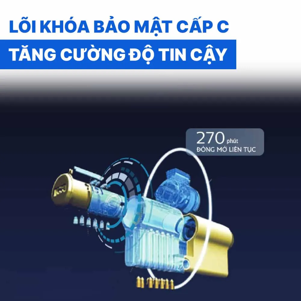 Khóa thông minh Philips DDL603E