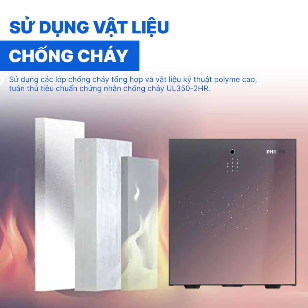 Két sắt Philips SBX501-5C0 90kg