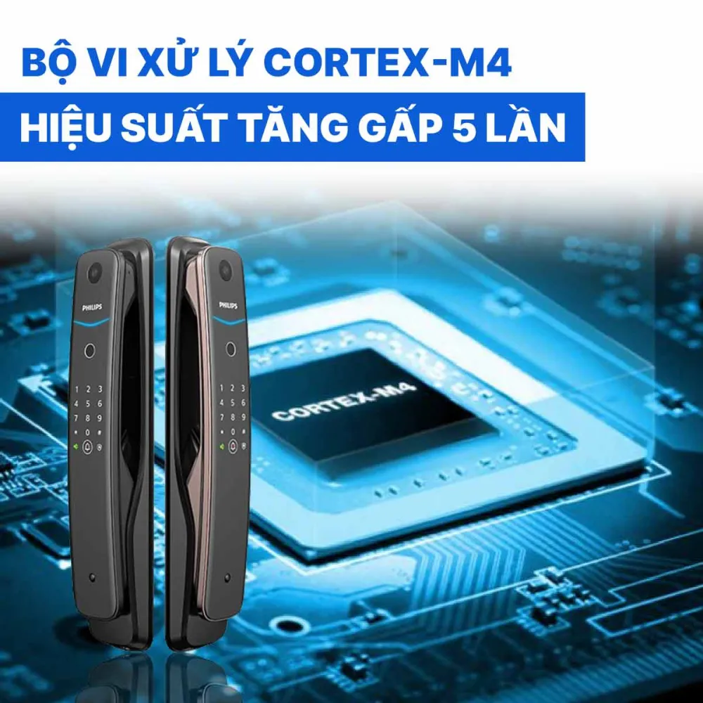 Khóa cửa vân tay có camera Philips DDL702-1HWS