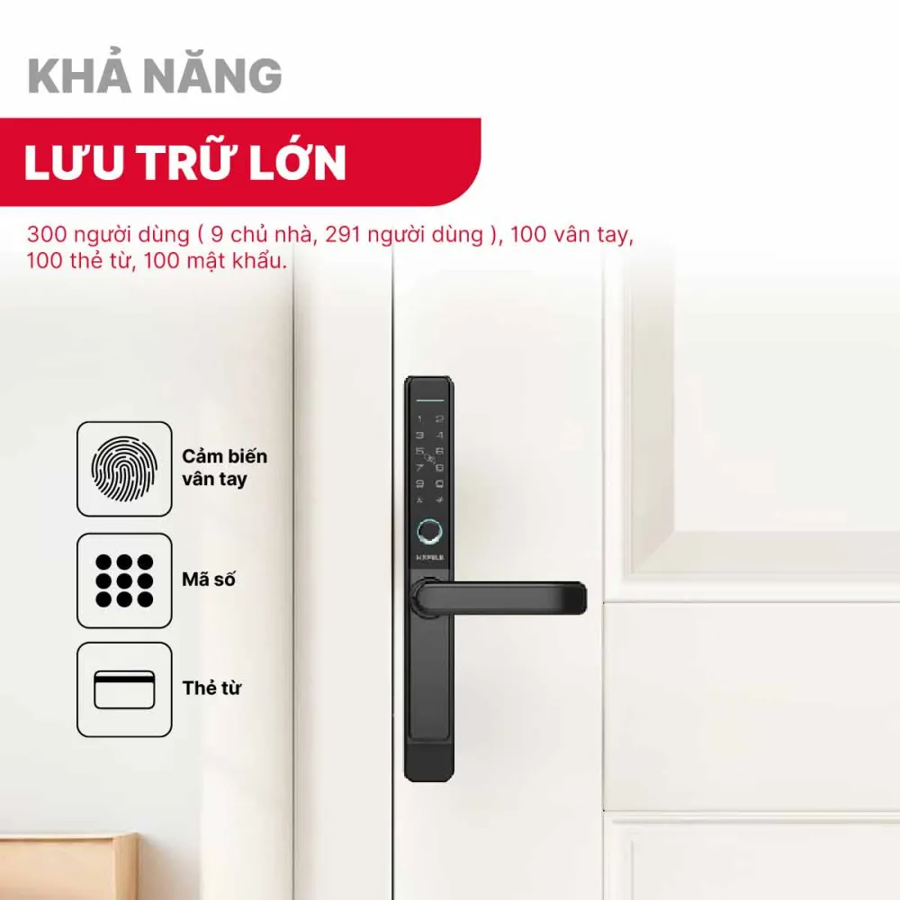 Khóa điện tử Hafele DL6600 912.20.145 Cửa nhôm