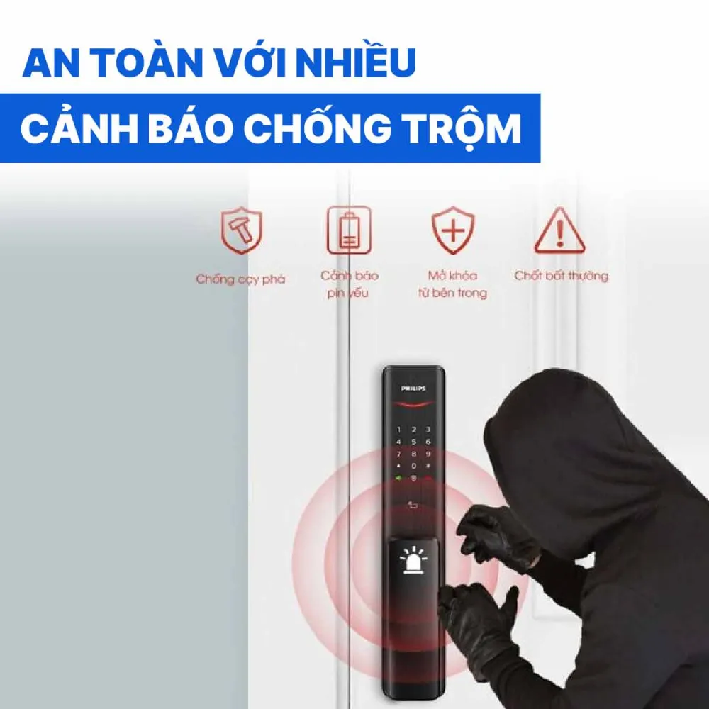 Khóa cửa vân tay cao cấp Philips Alpha