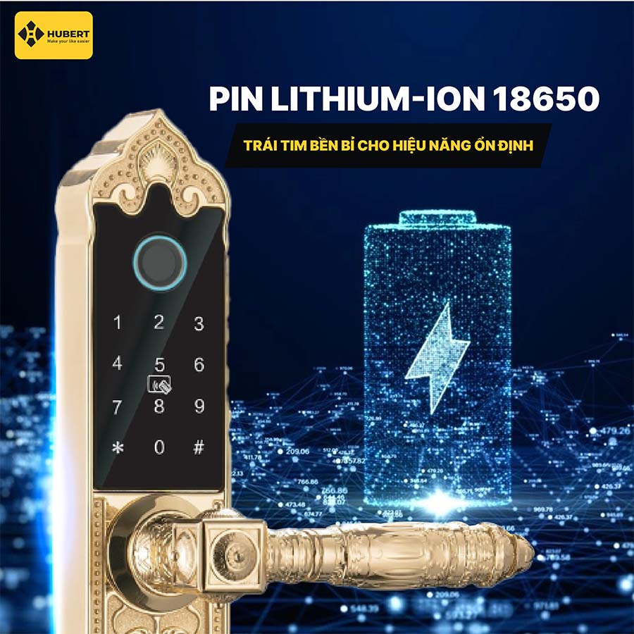 Khóa điện tử Hubert HB DS79 Gold Mini
